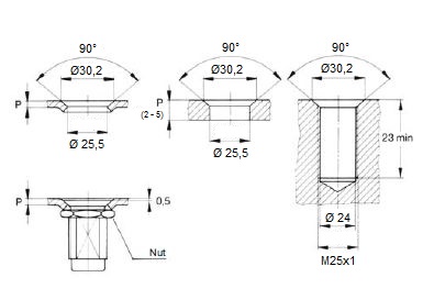 Receptacle installation dimensions for J251F