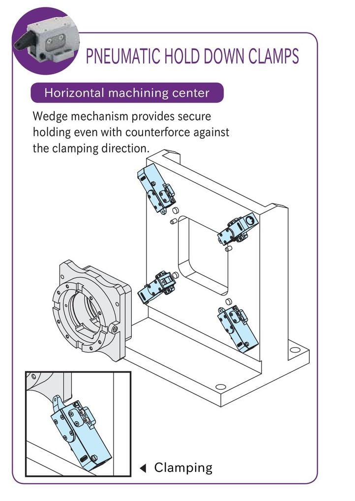Hold Down Clamp AMWDW