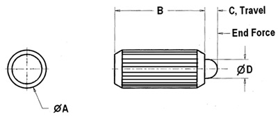 technical SPSPFPK57