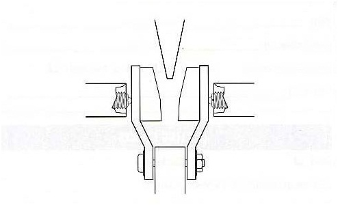 vlier standard plunger poussoir ressort clamping application