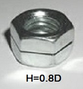 Single slotted nuts - H=0.8D