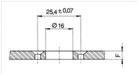 panel preparation for the camloc receptacle préparation pannau pour le réceptacle série 4002