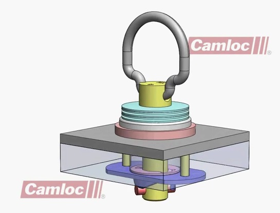 new camloc product 991F fastened to frame with compressed ejector spring